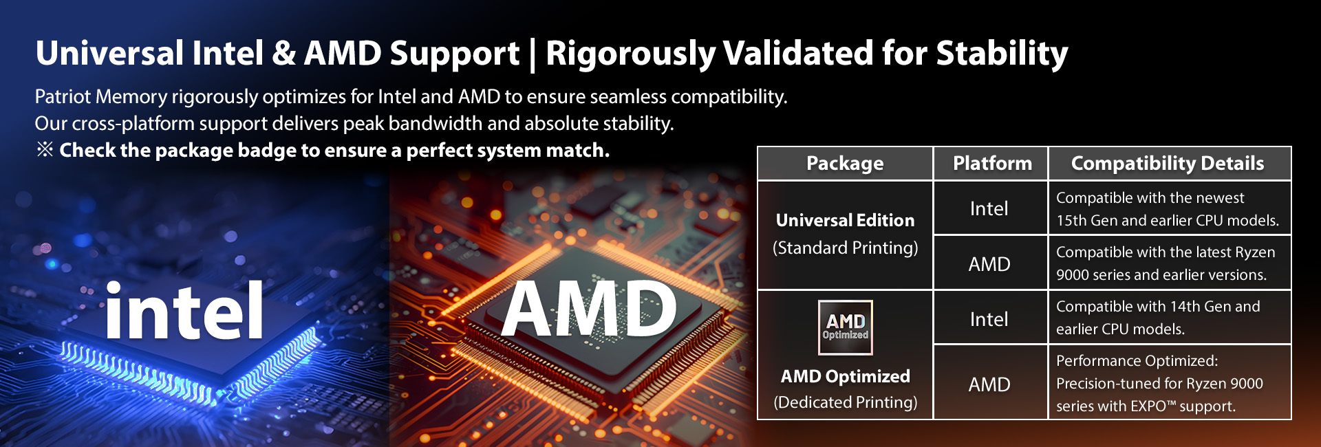 Viper Venom Non-RGB DDR5 AMD Series