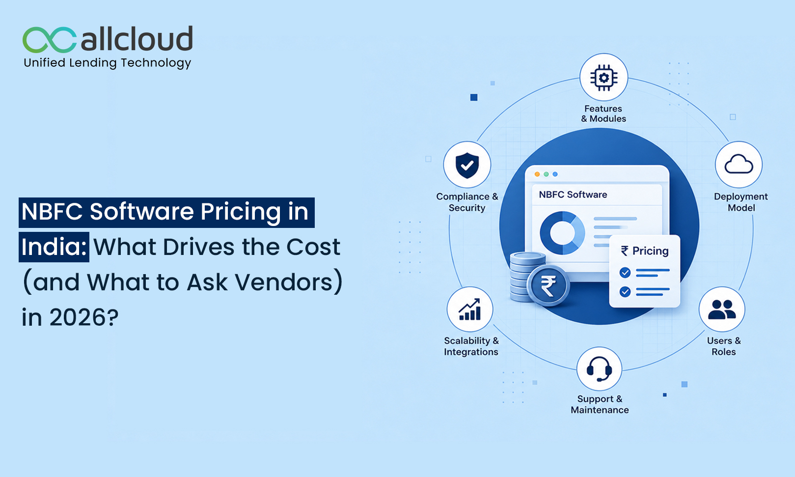 NBFC Software Pricing in India: What Drives the Cost (and What to Ask Vendors) in 2026