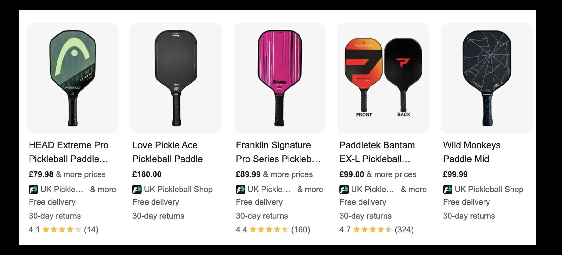 marketing statistics