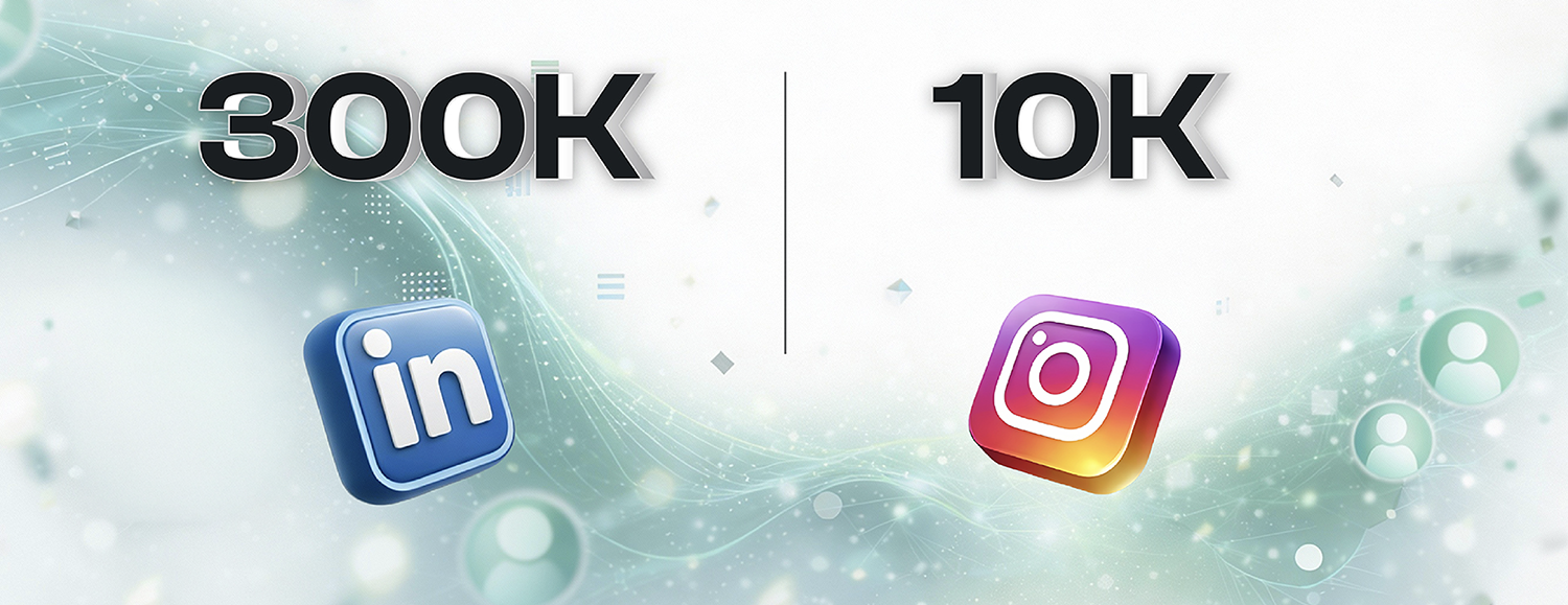 الاحتفال بإنجازنا على وسائل التواصل الاجتماعي