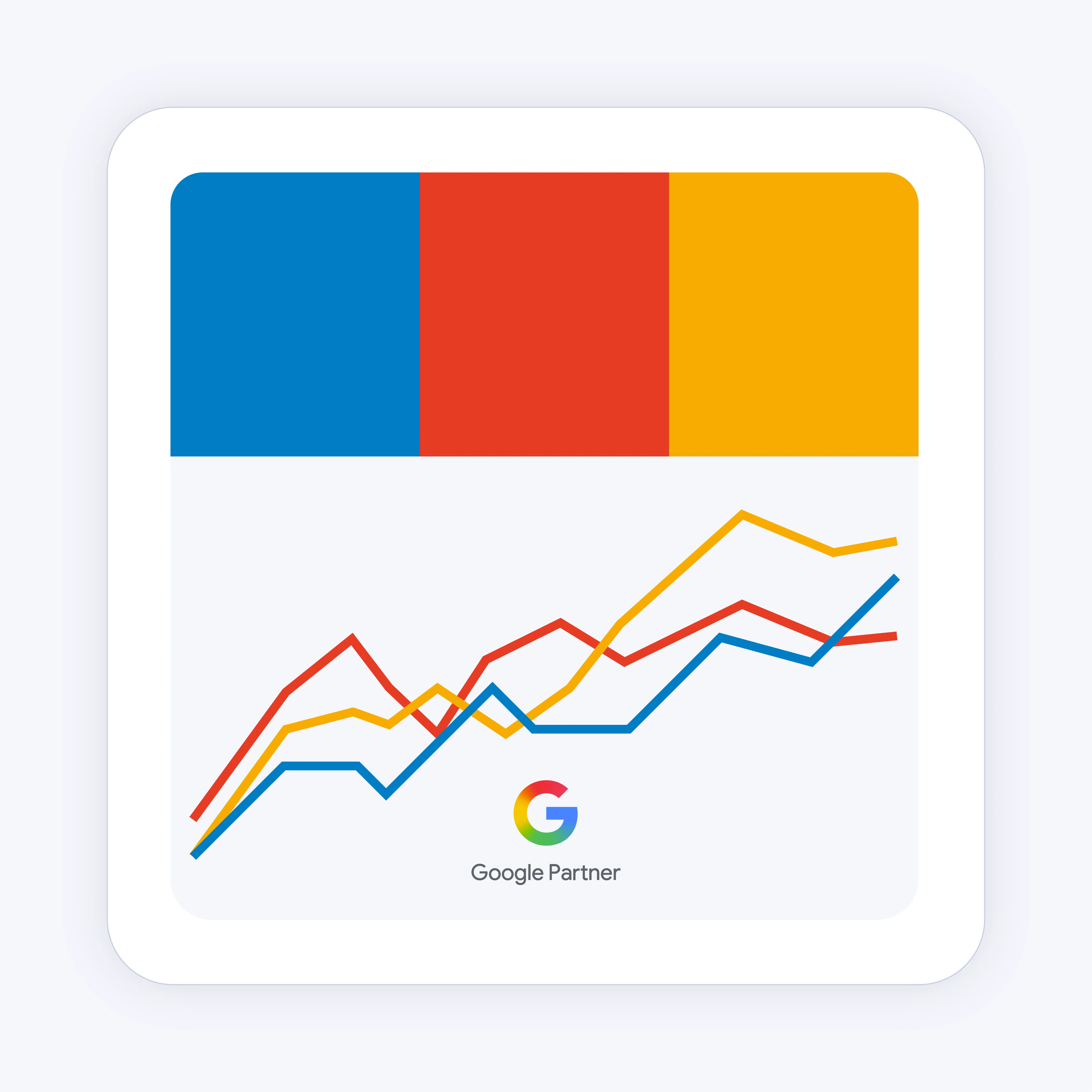 Google Ads Dashboard Grafik