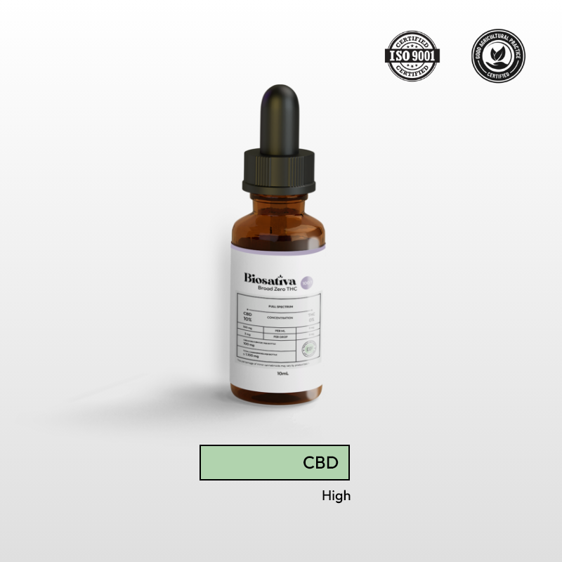 Biosativa Broad Zero THC 100:0 - 1.100mg 10ml