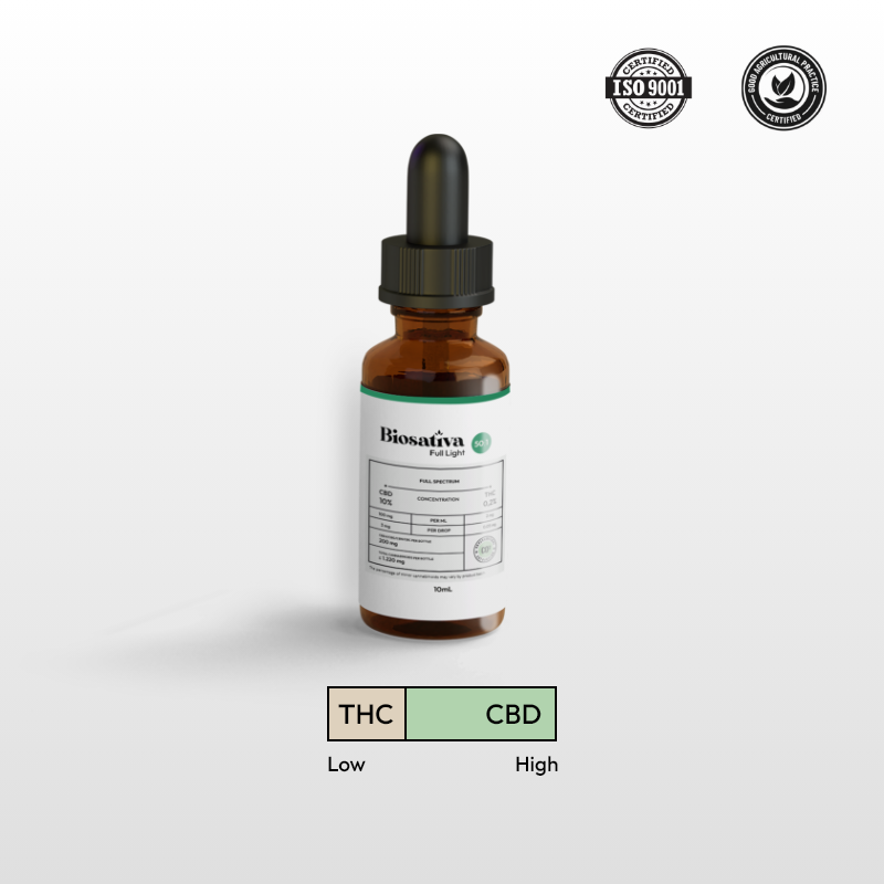 Biosativa Full Light 50:1 - 1.120mg 10ml