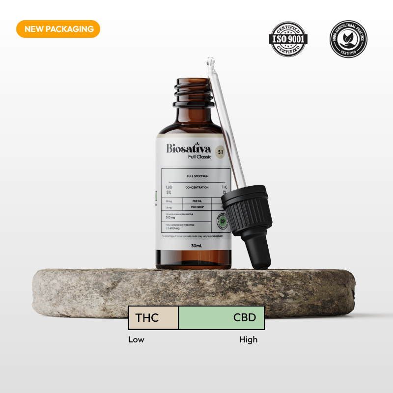 Biosativa Full Classic 5:1 - 2.400mg - 30ml