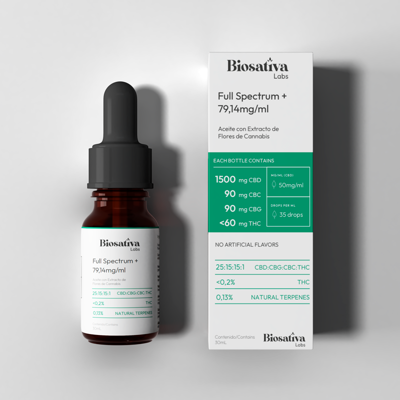 Biosativa 1.500mg CBD:THC:CBG:CBC - 30 ml 0,2% THC