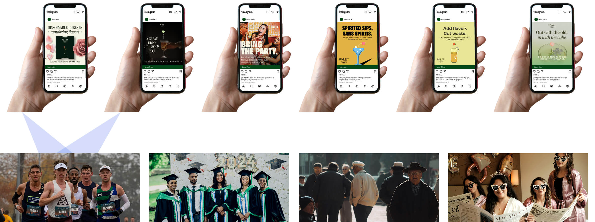 Test matrix showing ads going to different audiences.