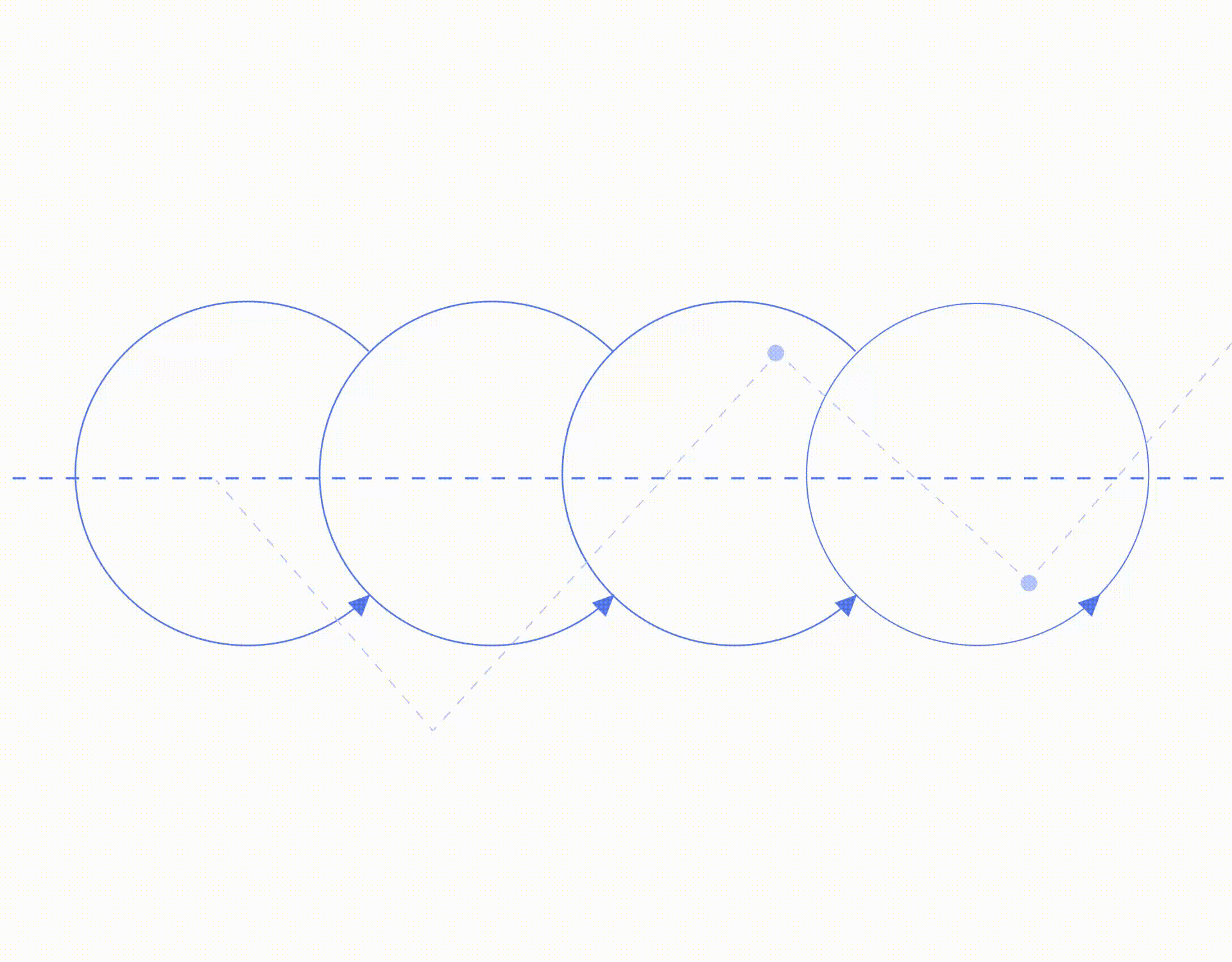 Animation of a graph with two paper planes flying into it. 