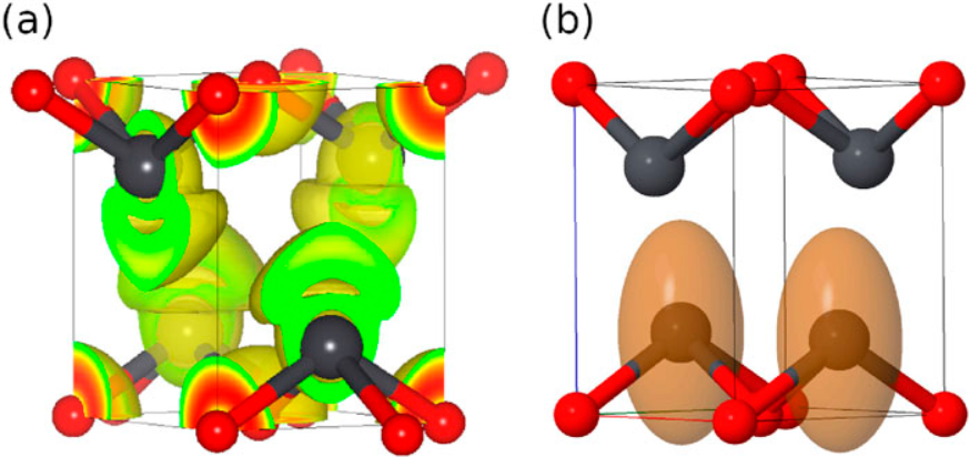 ABINIT 2025 : new capabilities for the predictive modeling of solids and nanomaterials