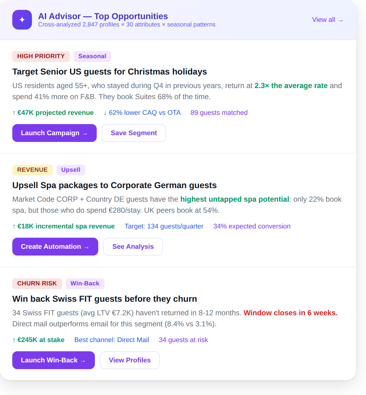 Blent CDP — AI Advisor showing revenue opportunities with projected impact