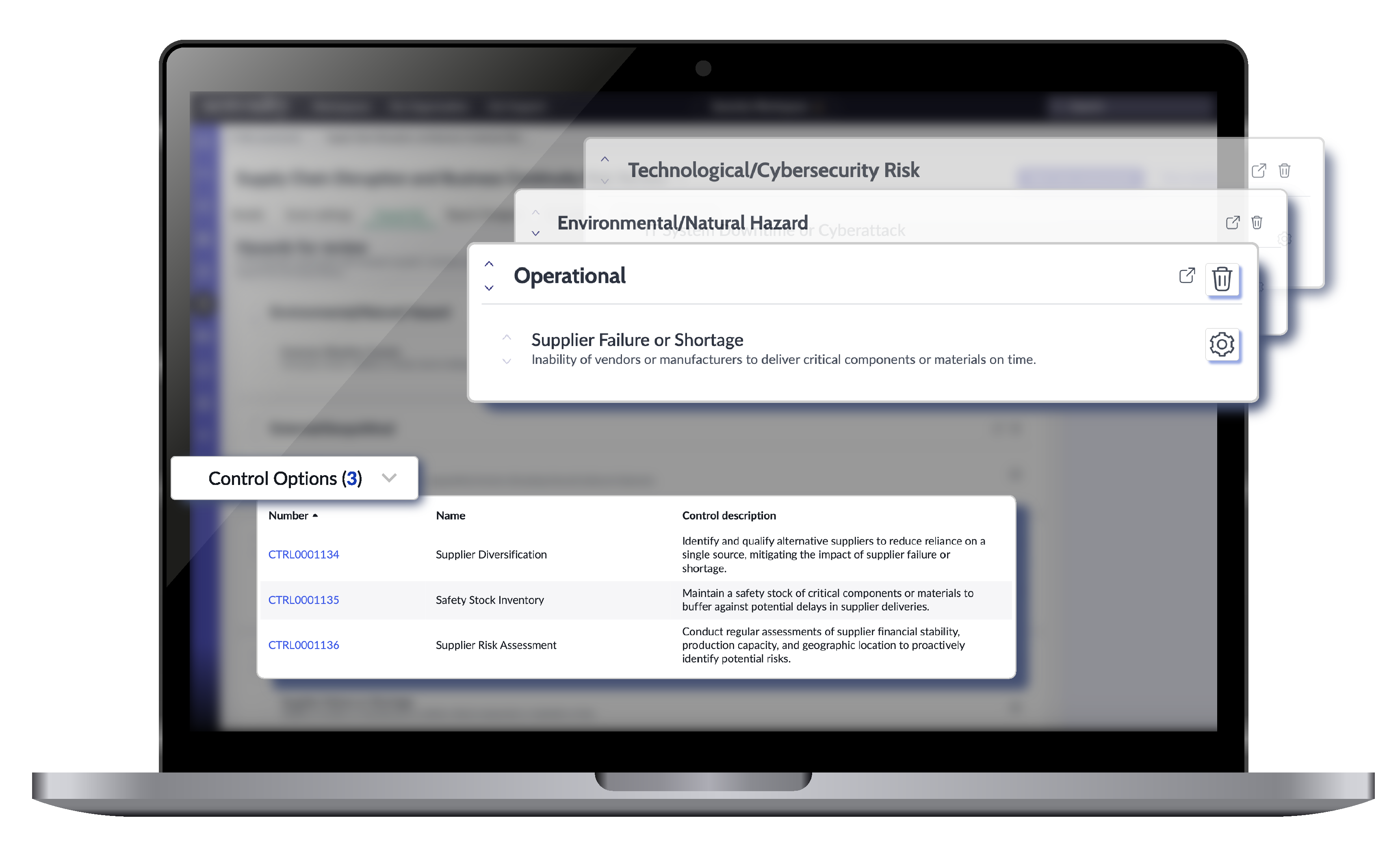 Hazard List for Operational Risk