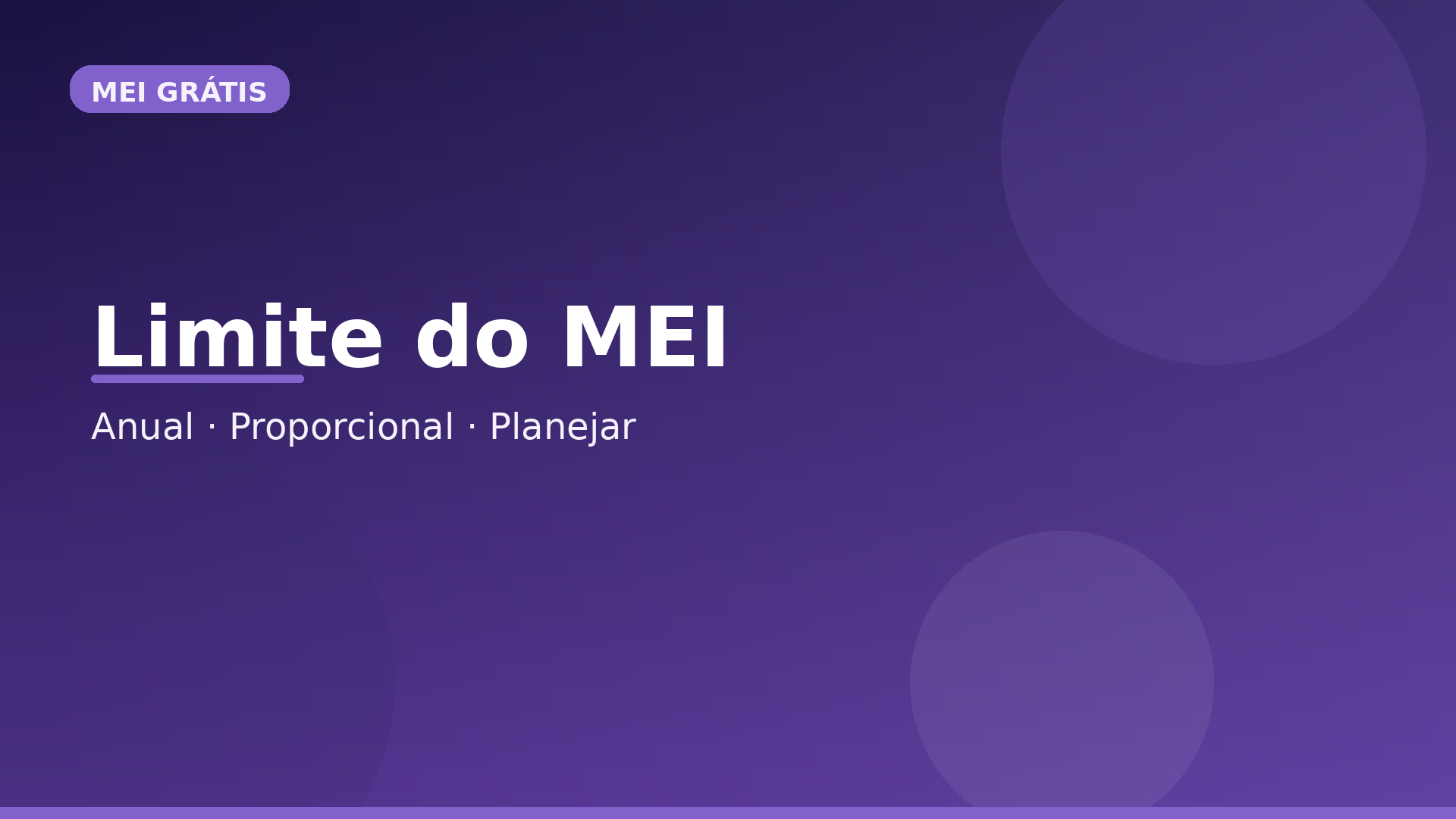 Limite de faturamento do MEI: anual, proporcional e planejamento — MEI Grátis