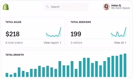 Stats of Store build with Dropshiptool