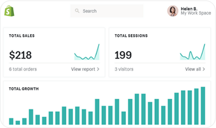 Stats of Store build with Dropshiptool