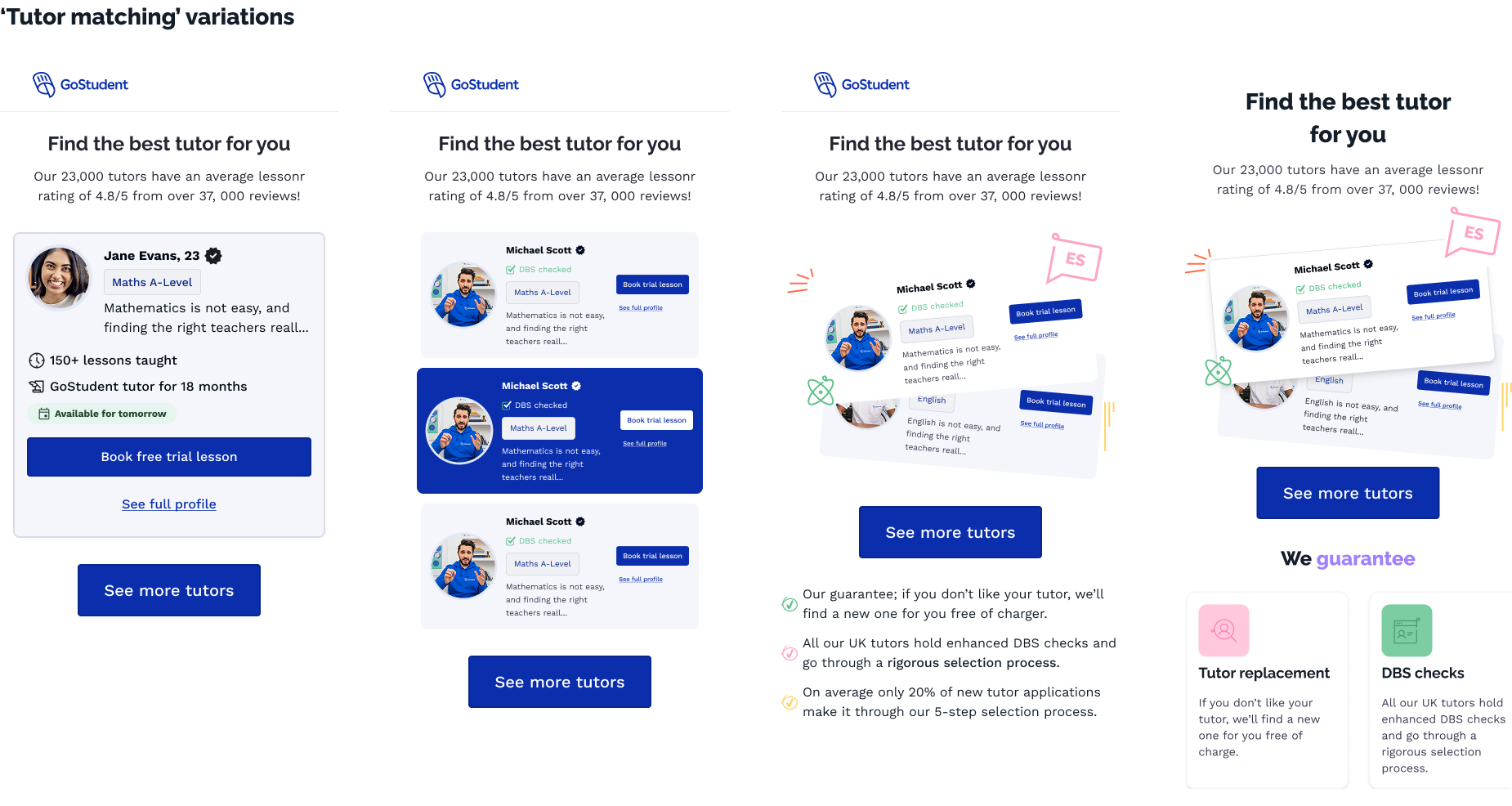 Four variations of a tutor matching webpage showing tutor profiles including names, ages, subjects, ratings, reviews, trial lesson buttons, and guarantees including tutor replacement and DBS checks.