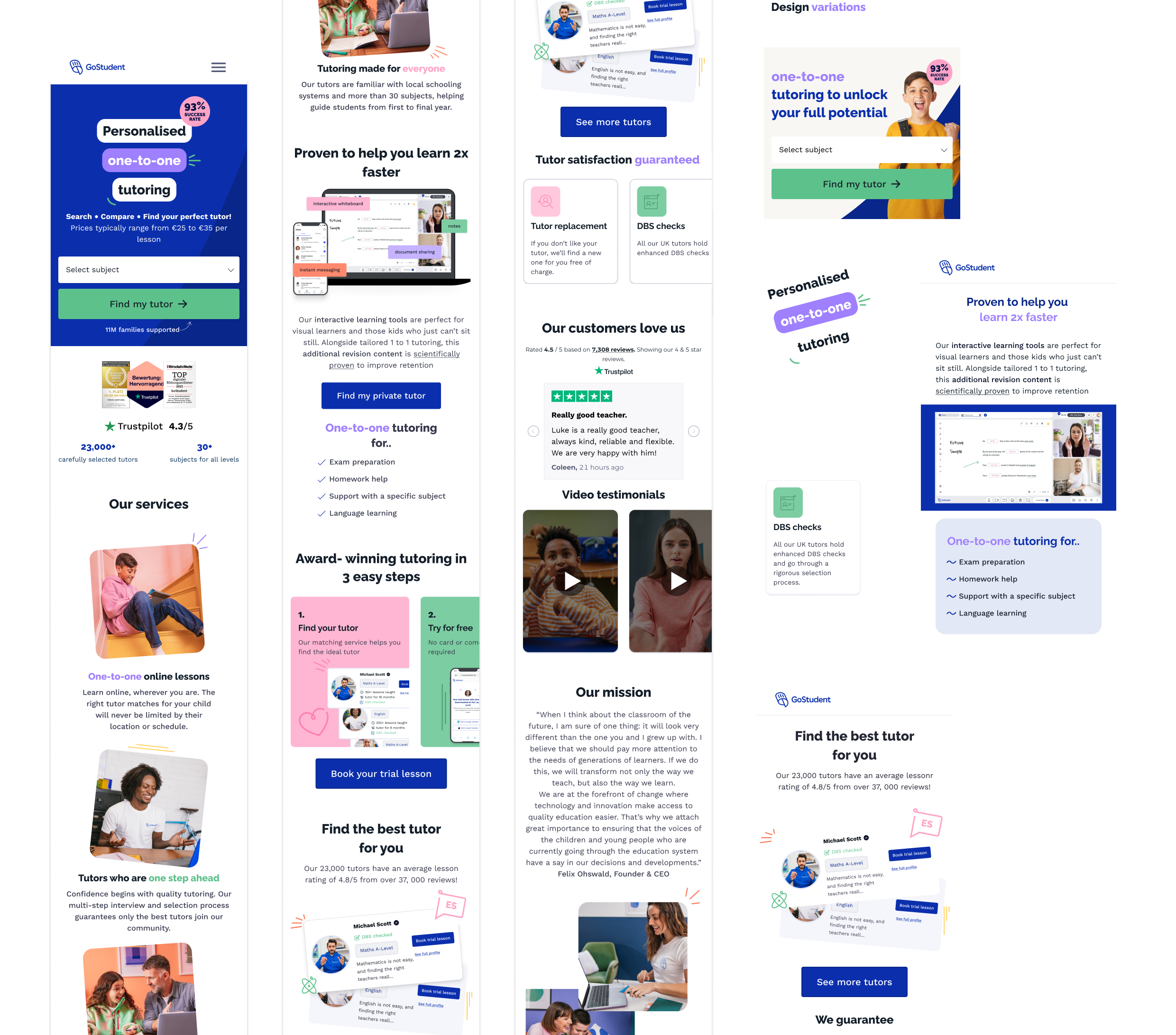 Dashboard mockup