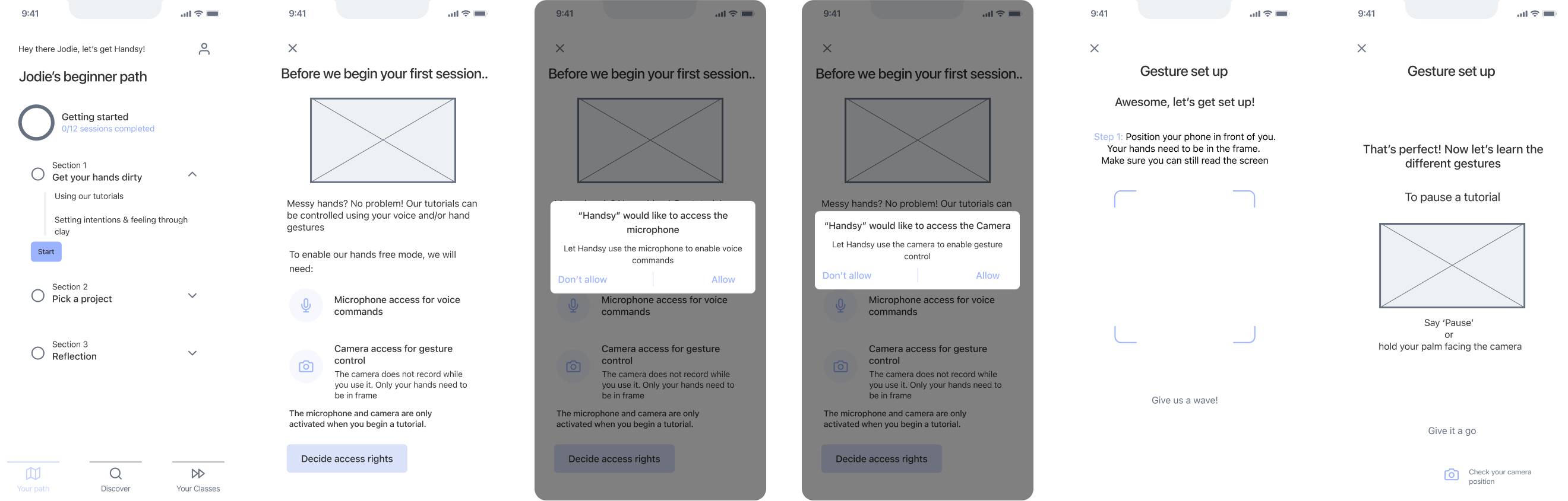 Six mobile app screens showing a tutorial flow for gesture and voice control setup with permission requests and instructional text.