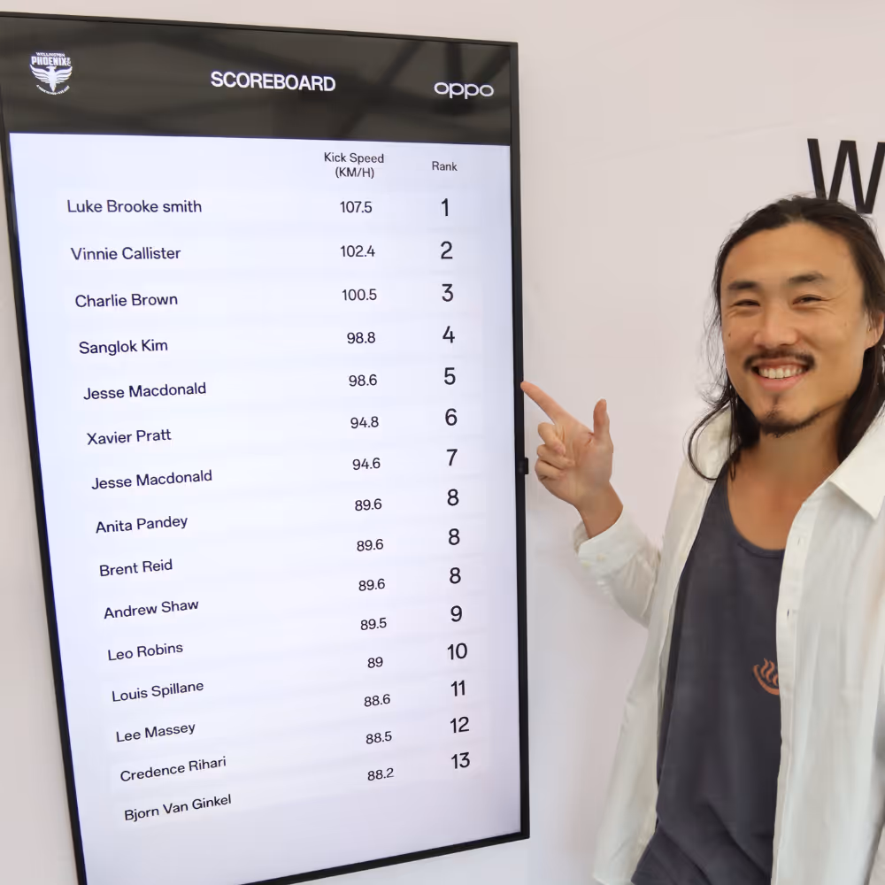 Man smiling and pointing at a scoreboard listing kick speeds and ranks from 1 to 13.