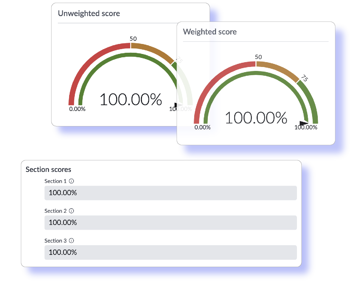 Weighted and Unweighted Inspection Scoring