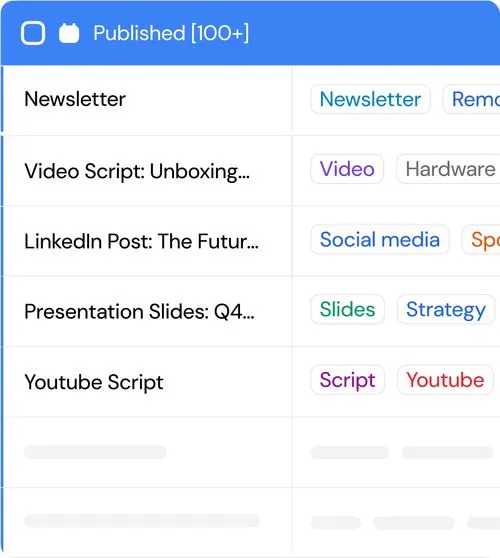 Brand voice training + editable templates