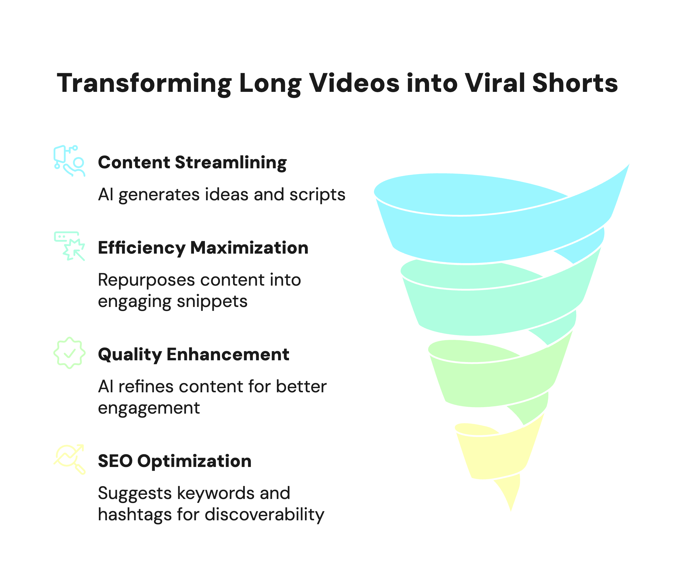 How to Get More Views on Youtube Shorts: 2025 Guide How to Get More Views on Youtube Shorts: 2025 Guide