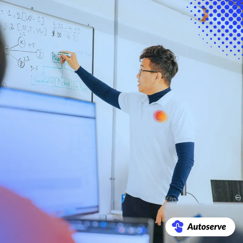 Autoserve team