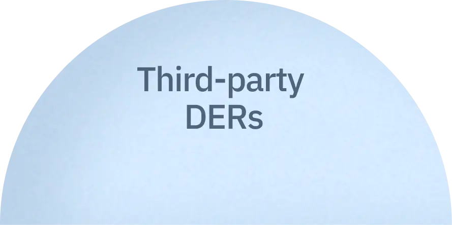 Third-party DERs