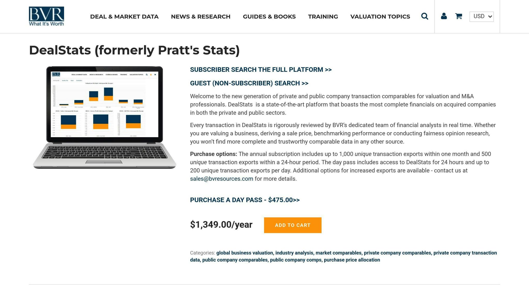 Pratt's Stats