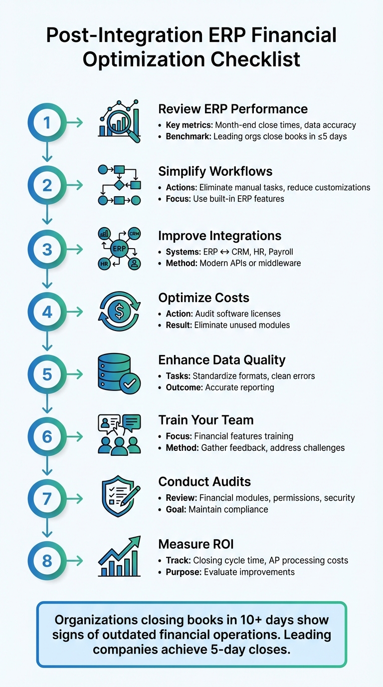8-Step ERP Financial Optimization Checklist for Post-Integration Success