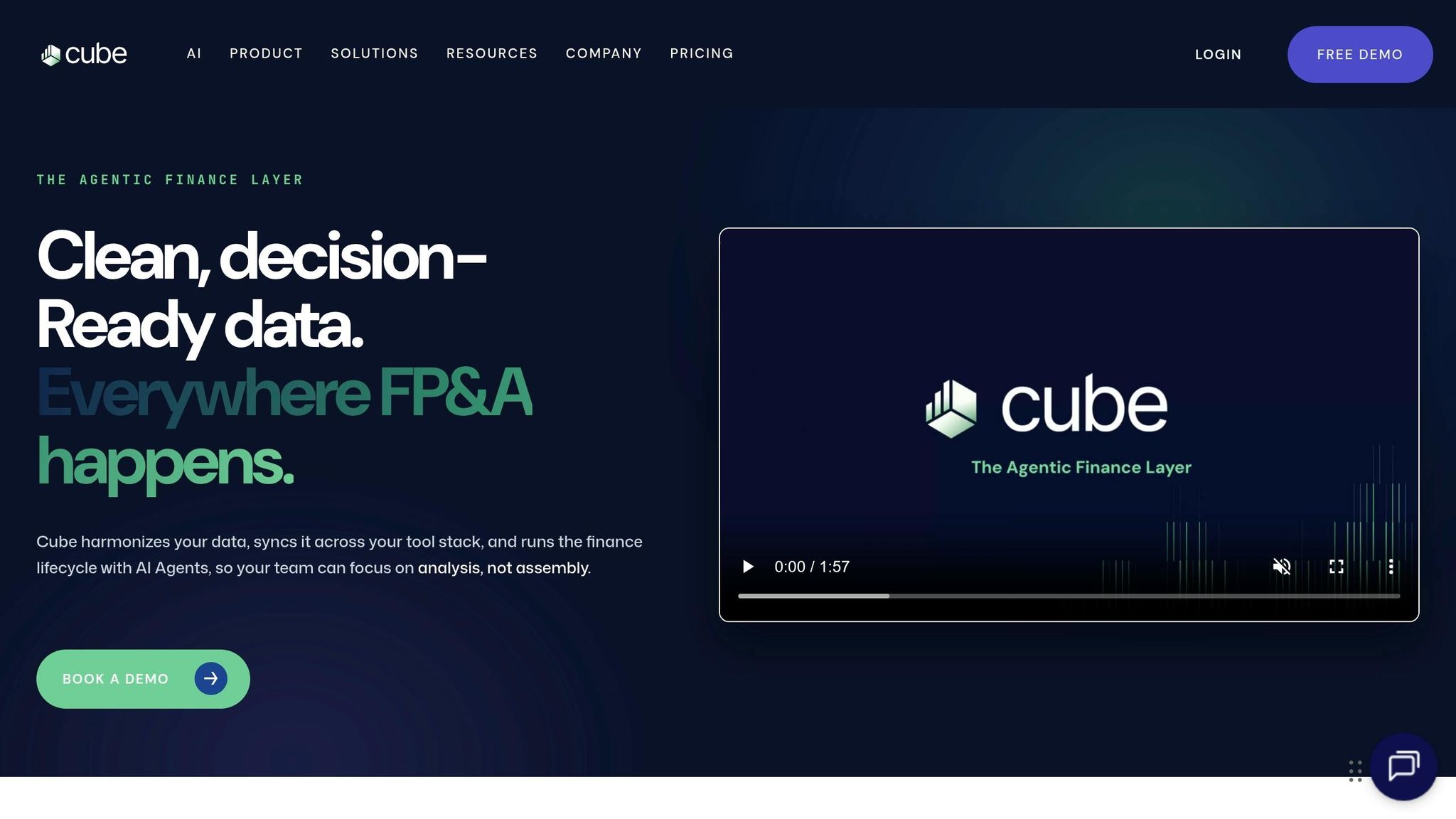 Cube