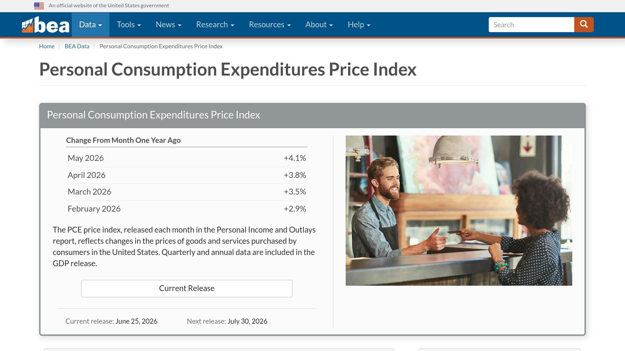 Personal Consumption Expenditures