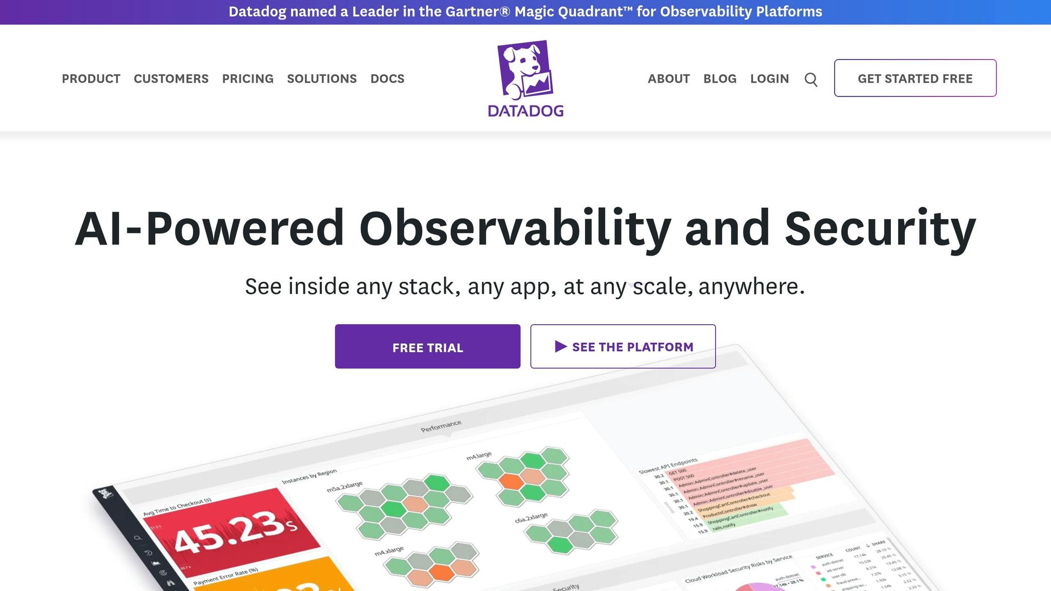 Datadog