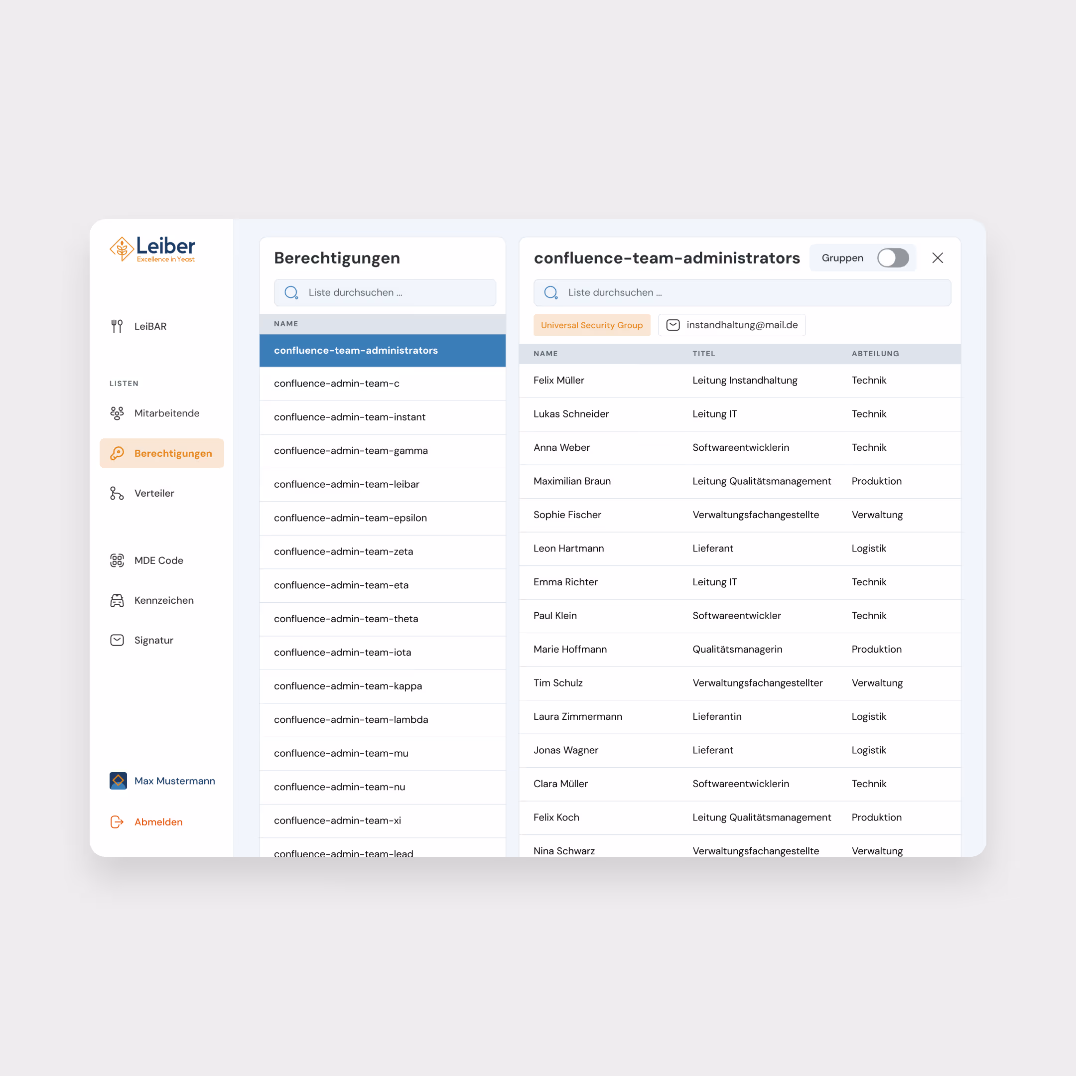 Design von dem User Interface des Berechtigungsbereichs