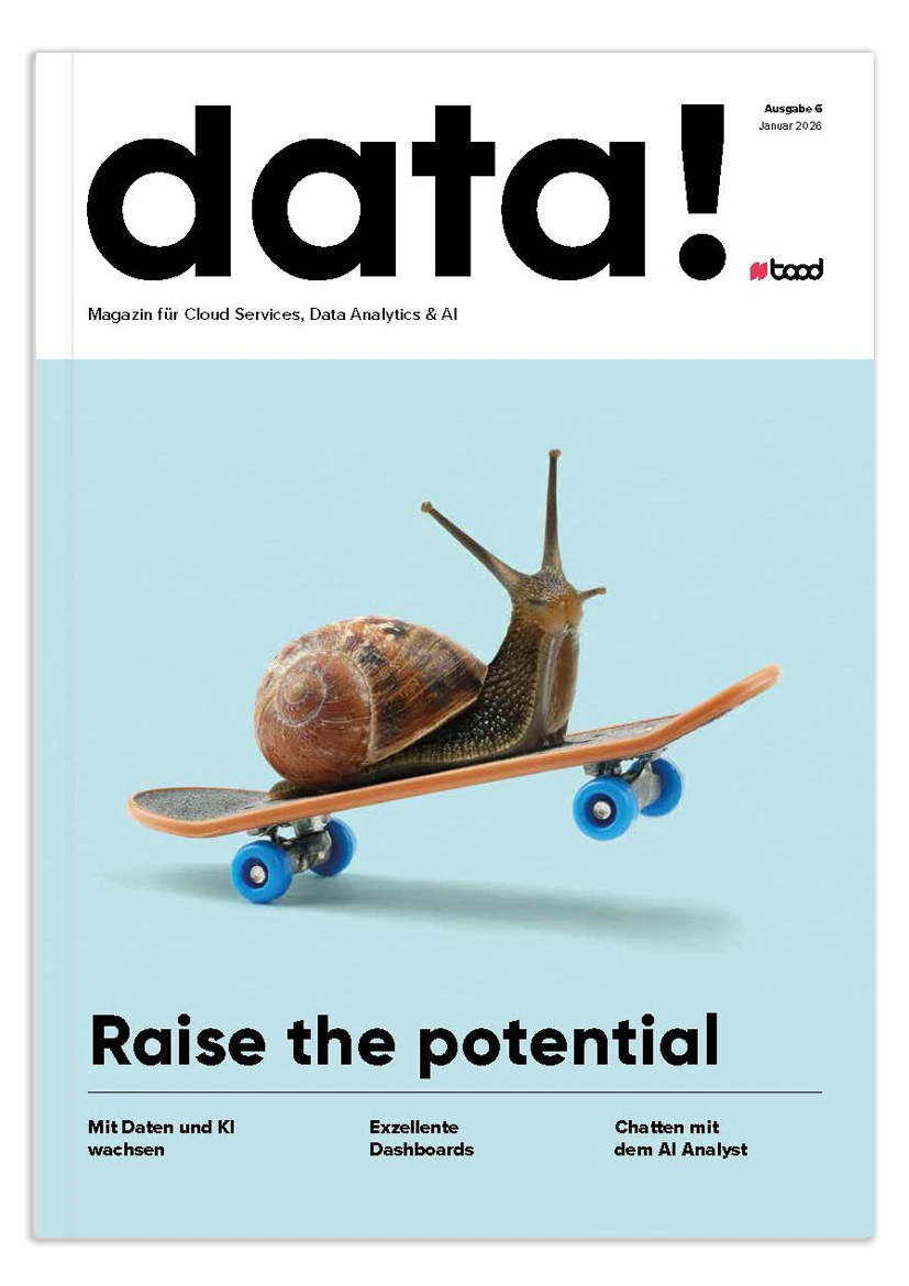 Case Study von taod - IoT Analytics Platform für HD+