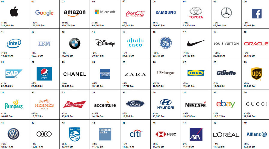 31 speak easy effect marketing psychology