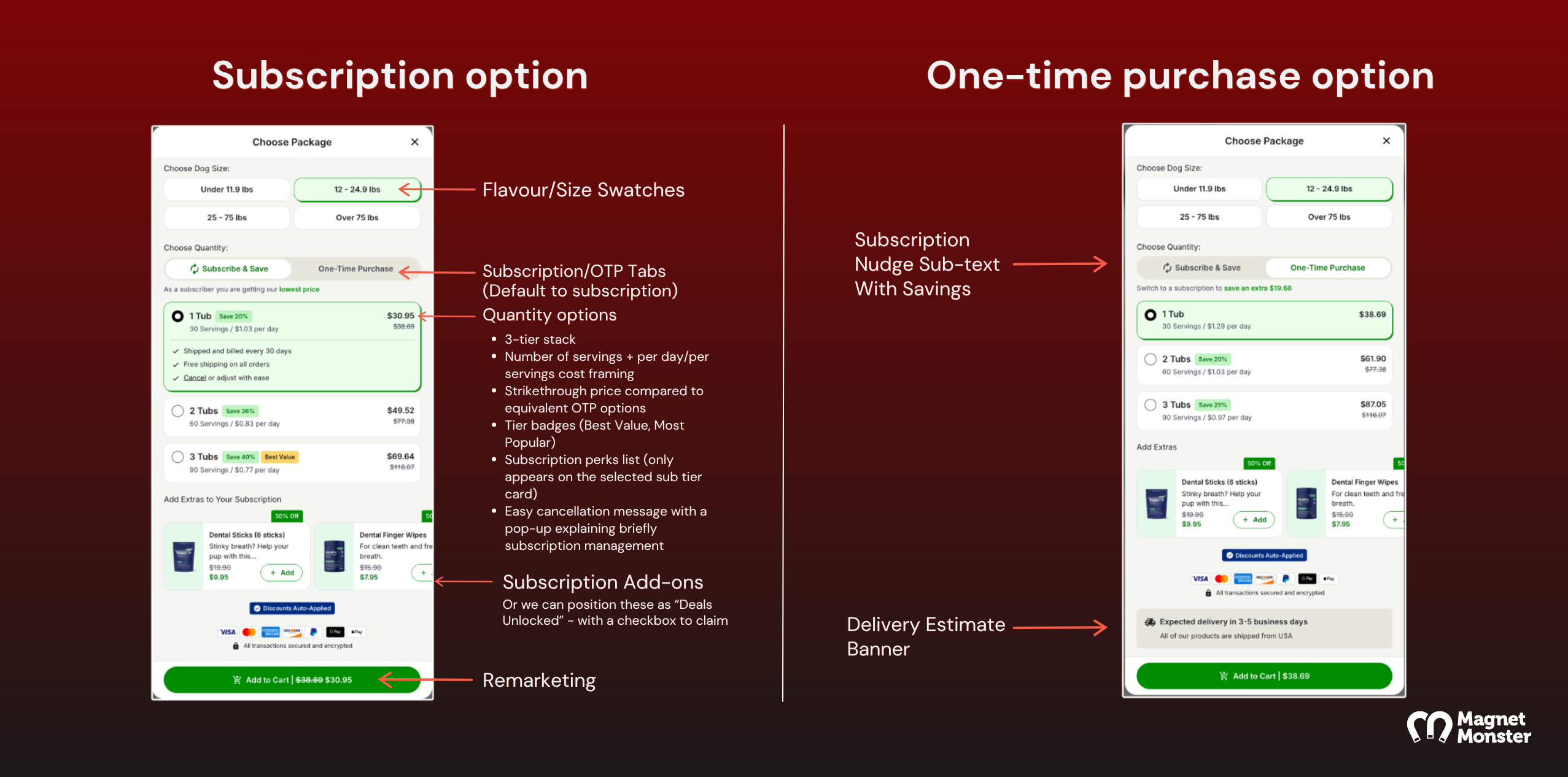 Increase subscription take rate using these checkout strategies