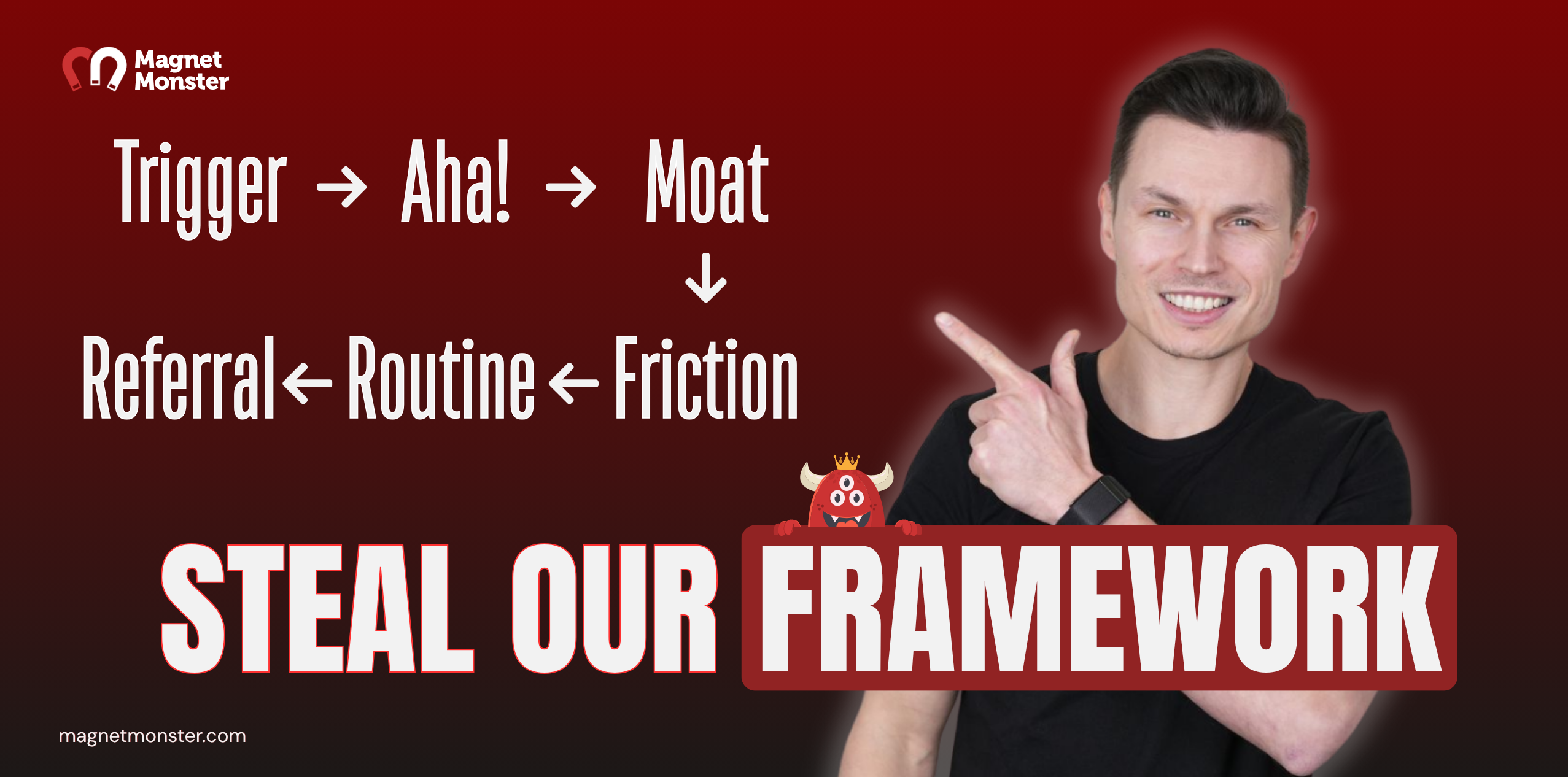 The Jobs To Be Done Framework: 6 Questions That Boost Customer LTV