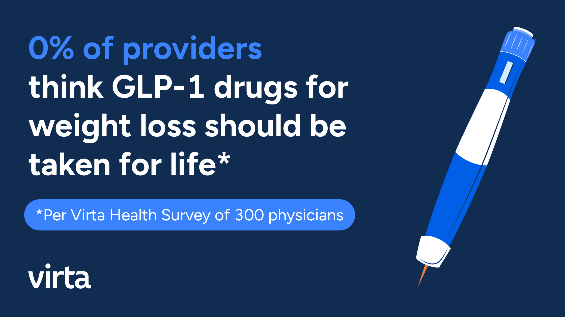 vitaslimn glp 1 TRIMOVA Drops, VITASLIMN GLP-1 Metabolism Drops, Martinique