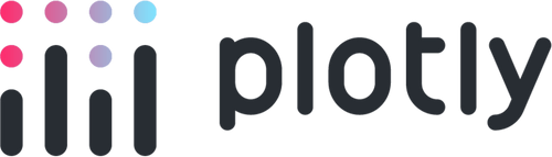 Plotly
