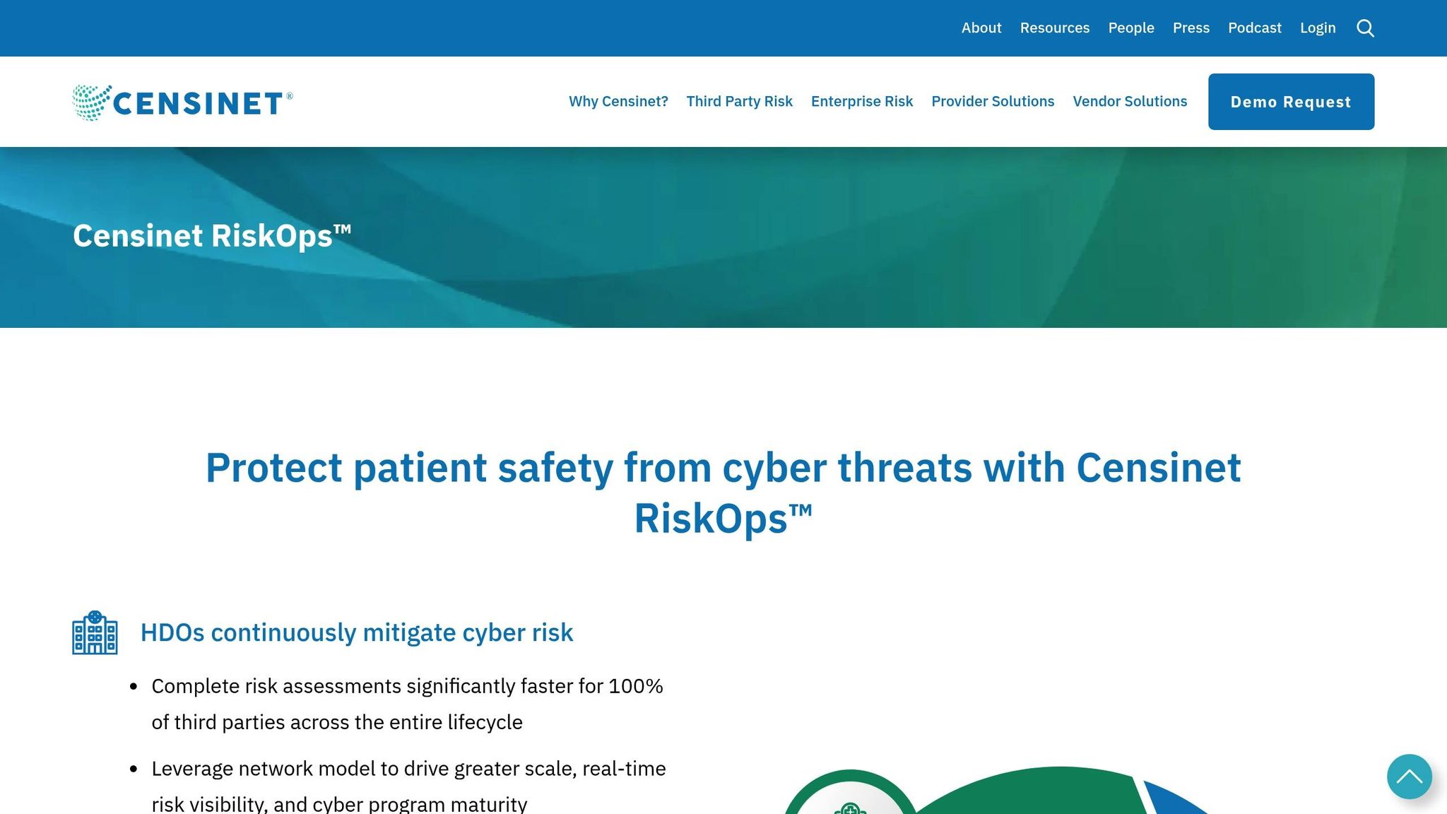 Censinet RiskOps