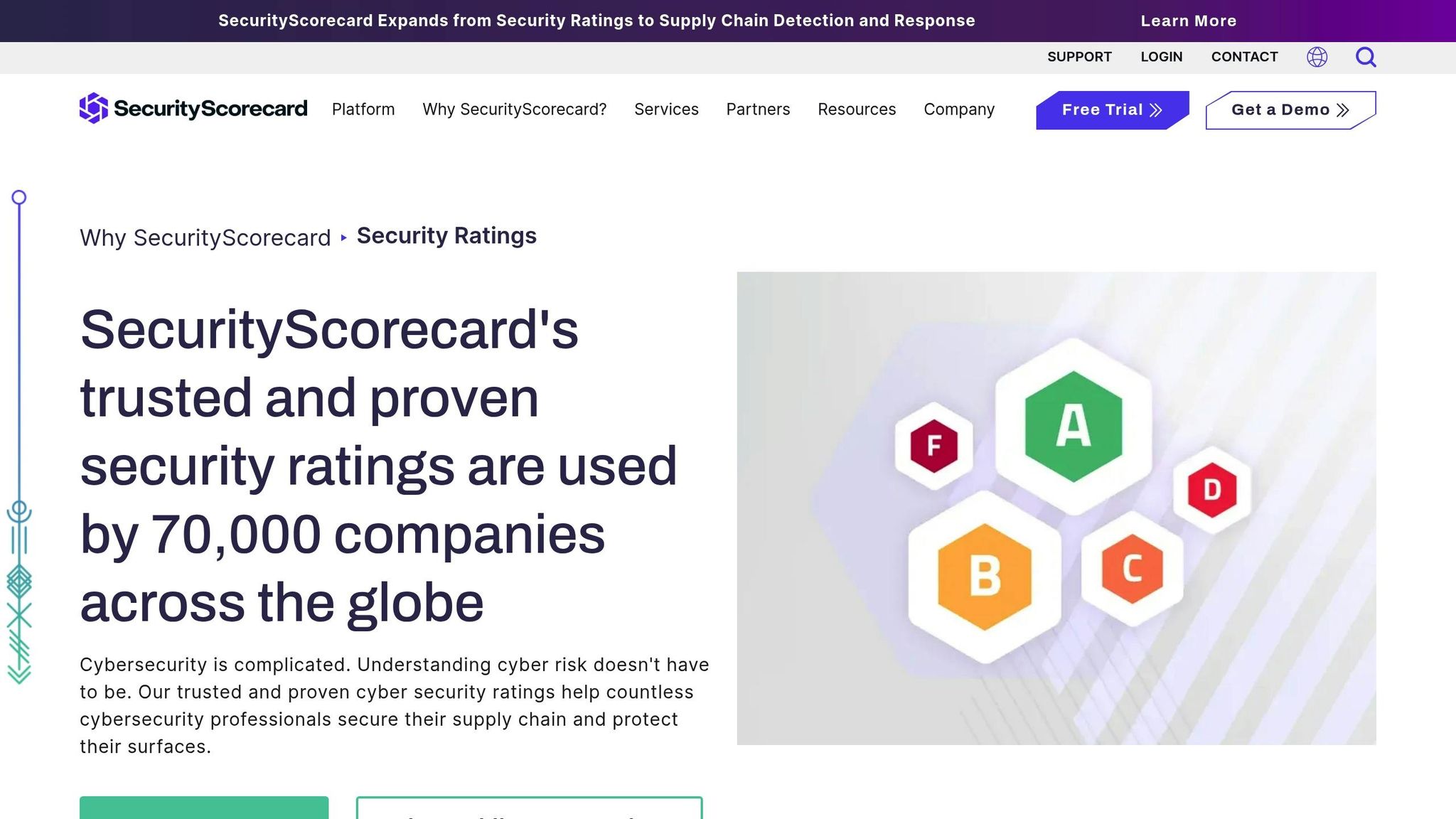 SecurityScorecard