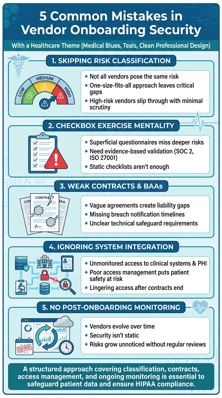 5 Common Vendor Onboarding Security Mistakes in Healthcare