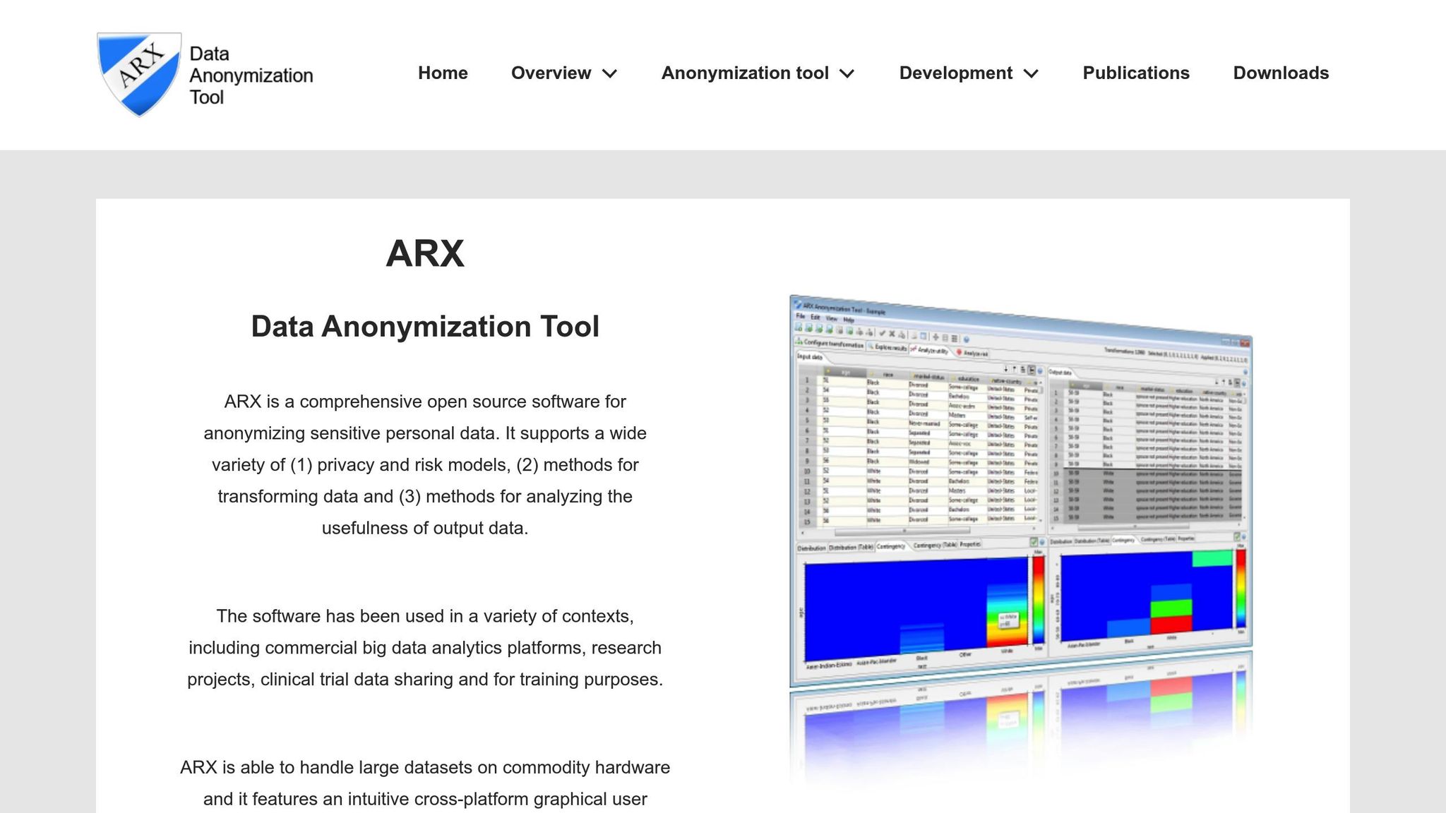 ARX Data Anonymization