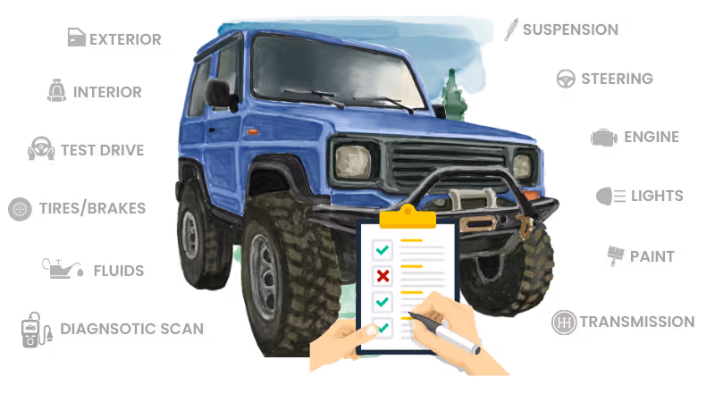 Mobile vehicle inspections