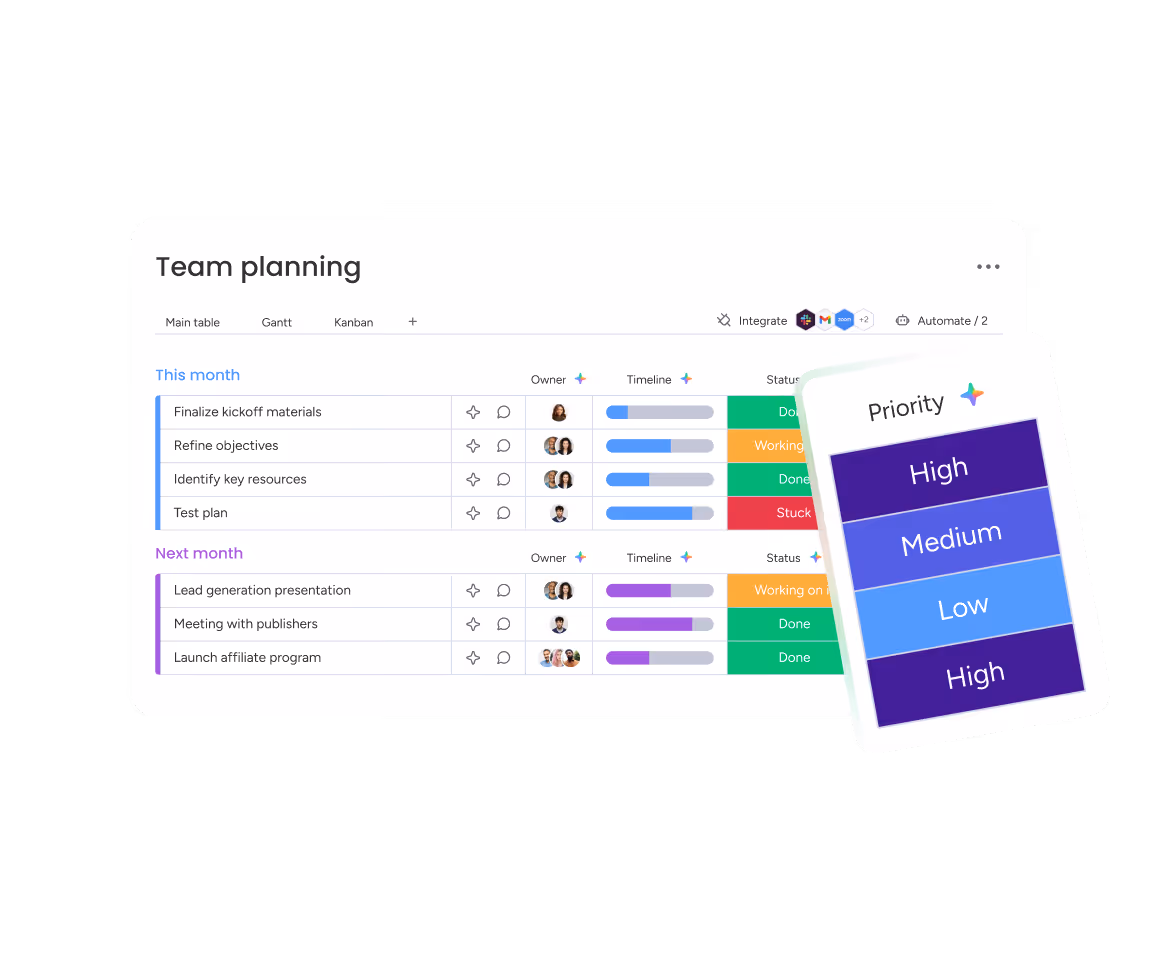 Build workflows that grow with you
