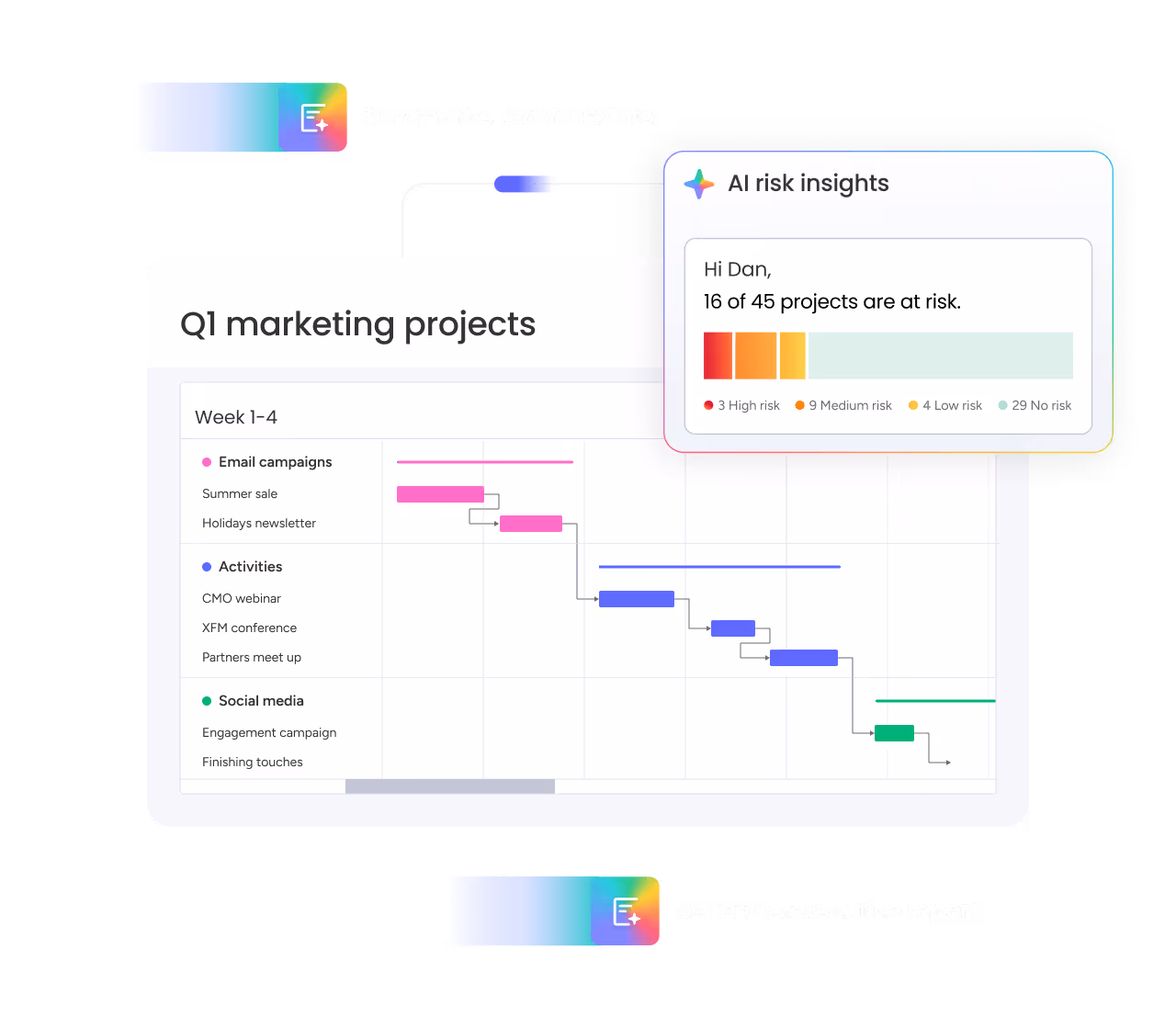 Risk flagging & dependencies
