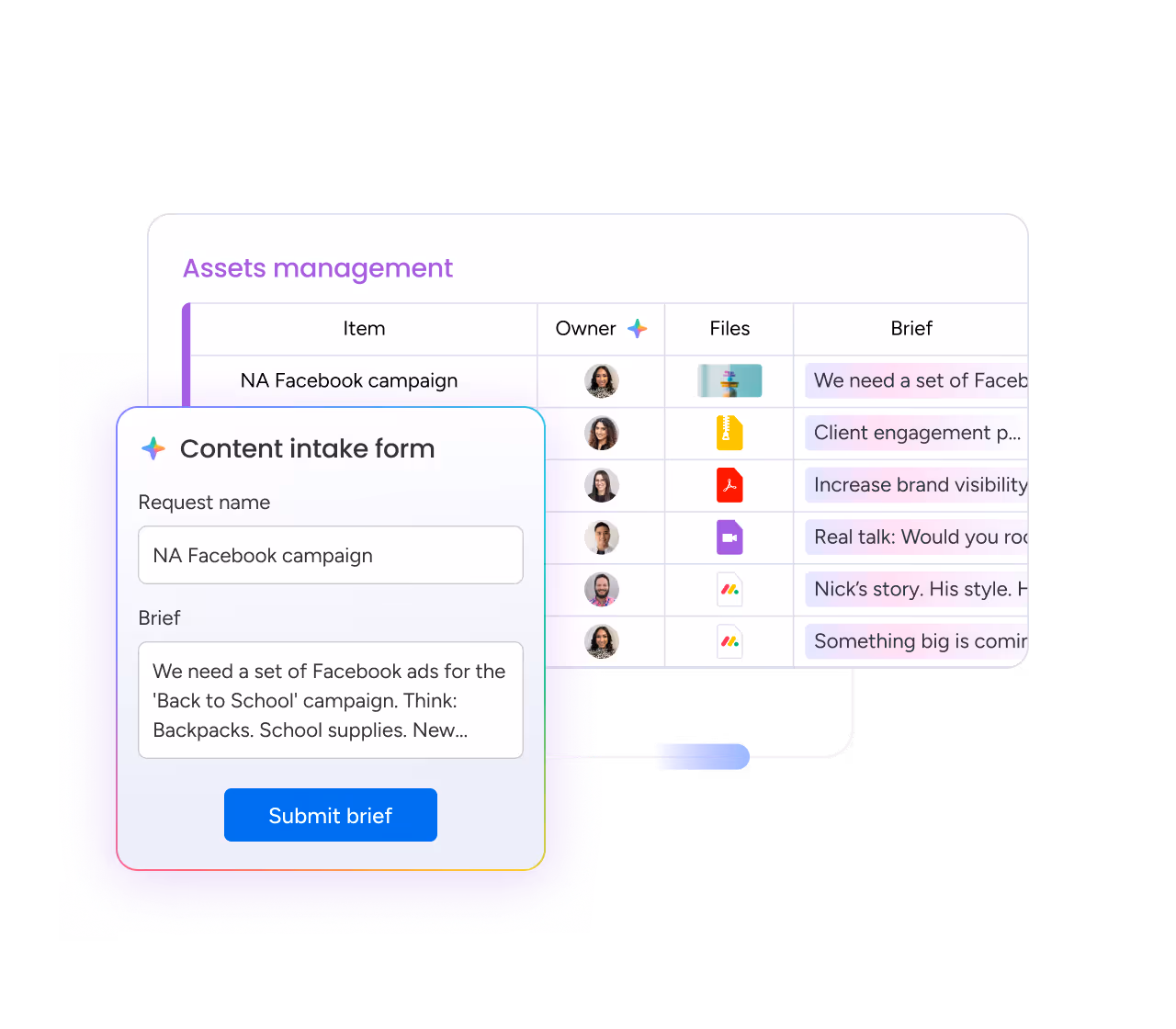 Requests & approvals