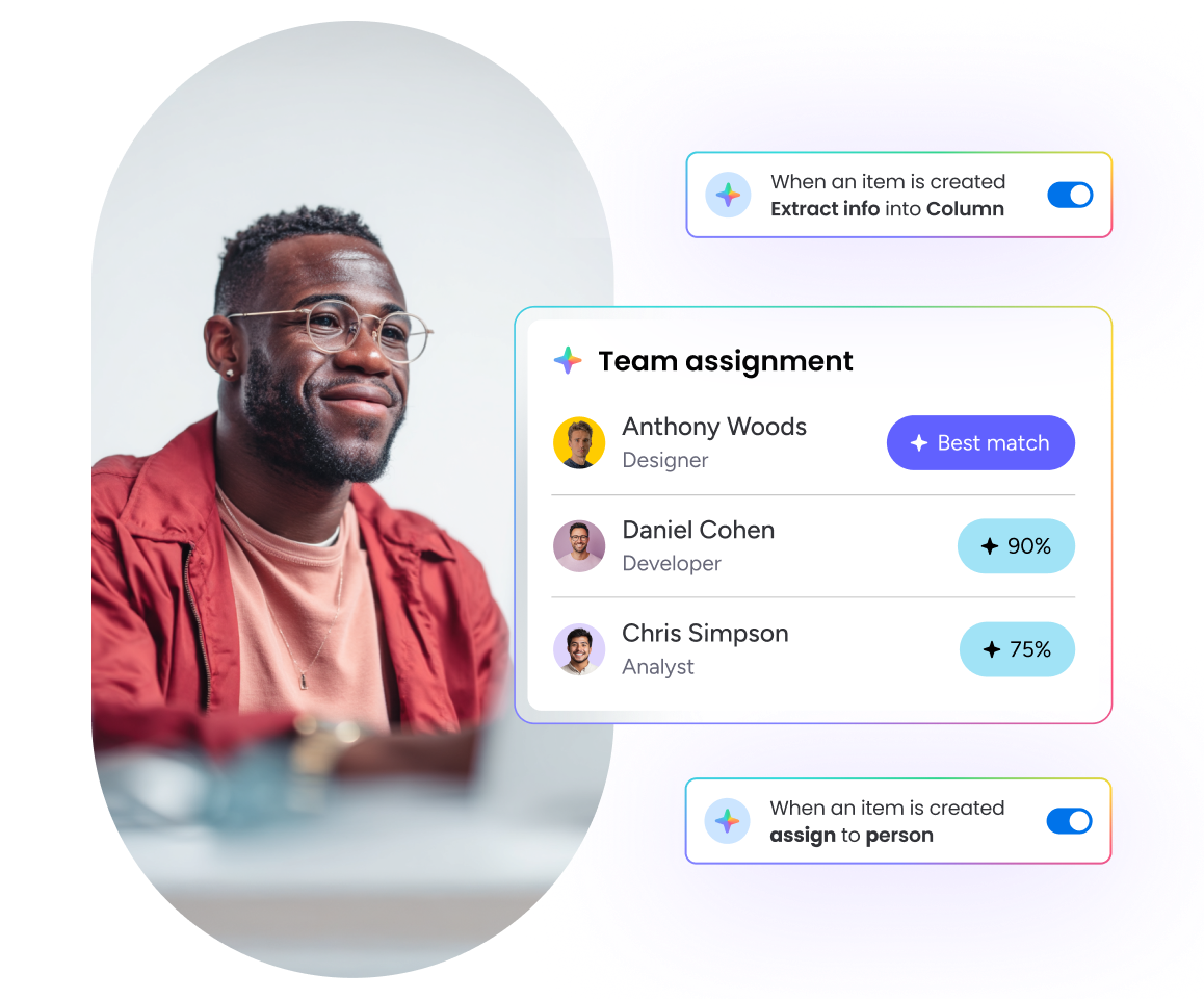 See where work stands, as it happens