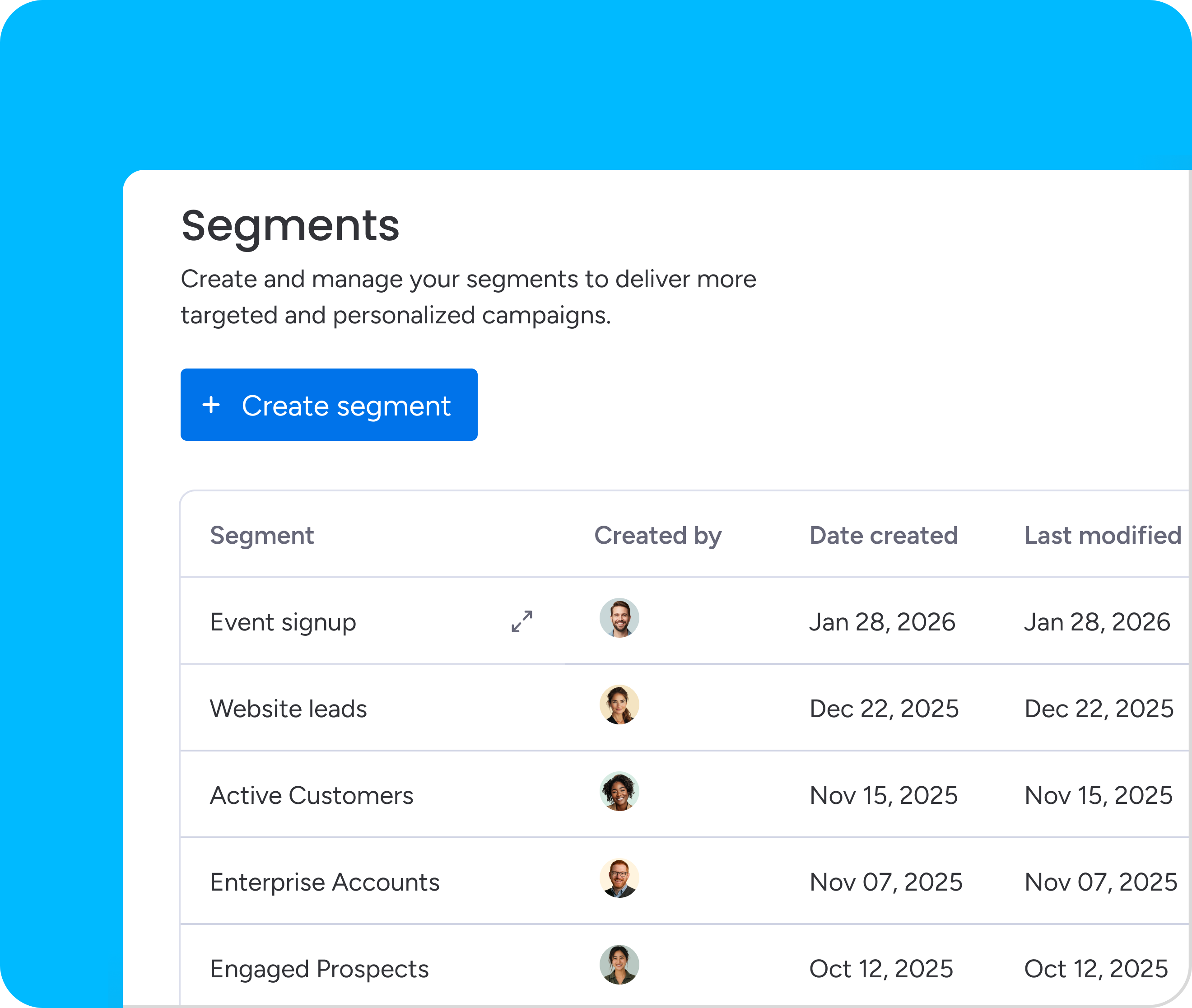 CRM deals dashboard showing active deals, contacts, close probability, and deal values