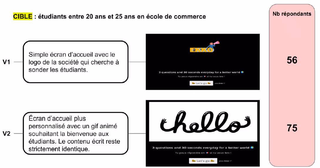 Aucun texte alternatif pour cette image