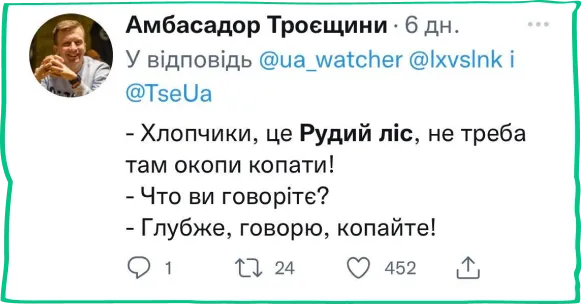 фотографія